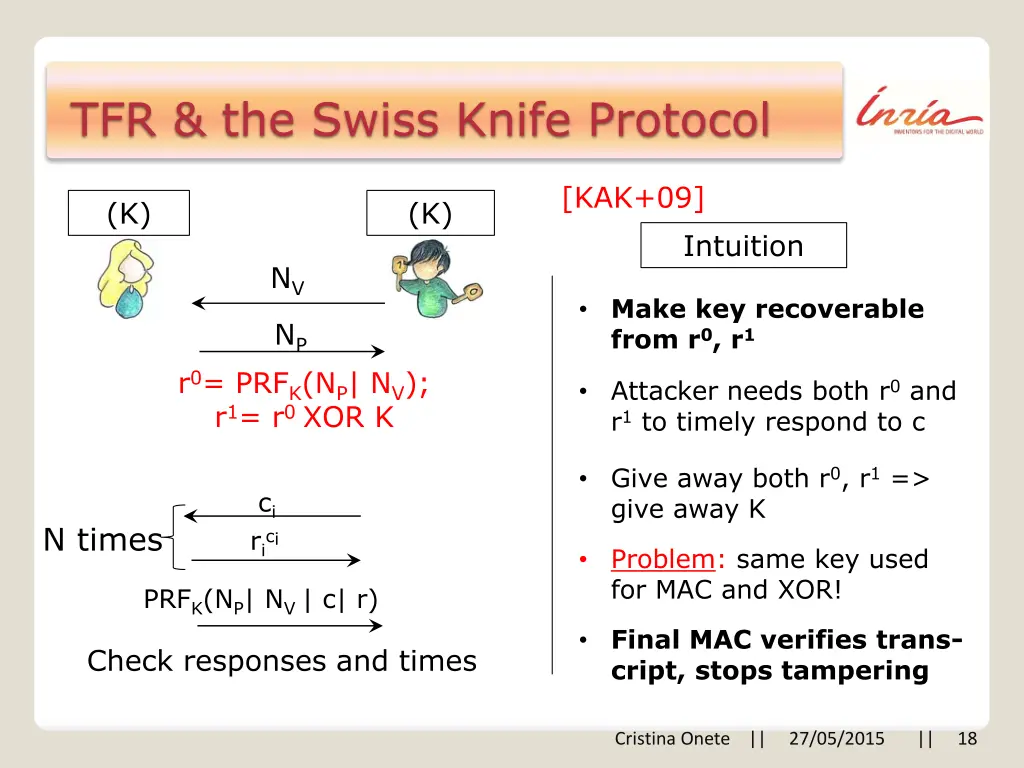 tfr the swiss knife protocol