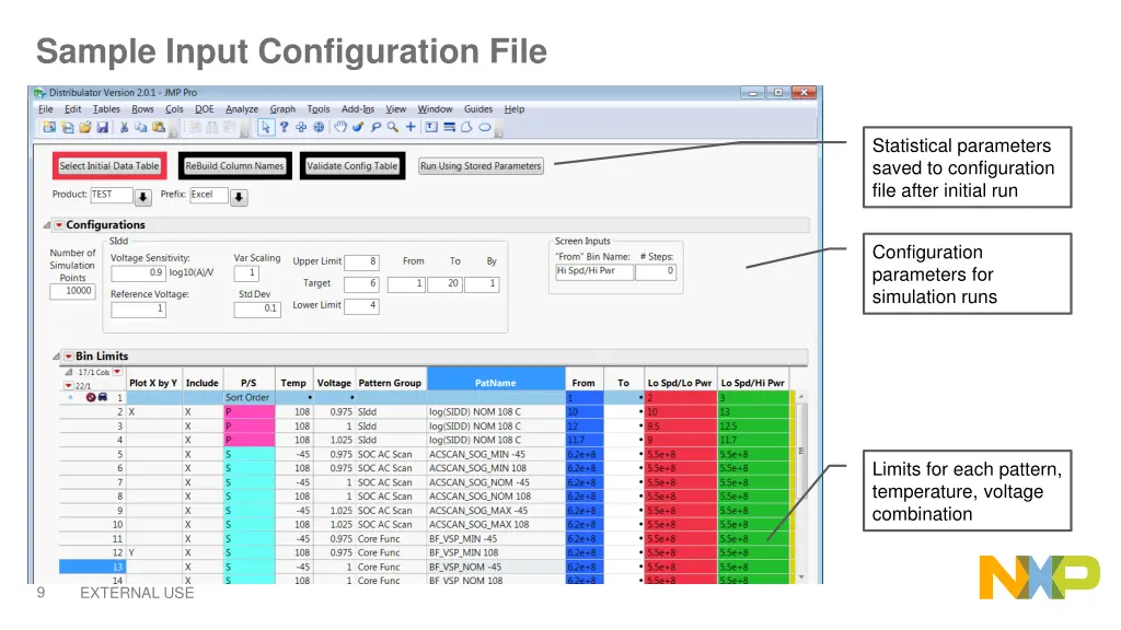 sample input configuration file