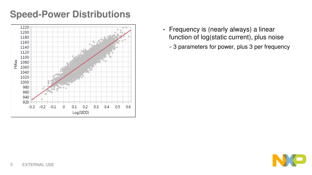 speed power distributions