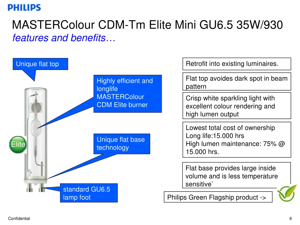 mastercolour cdm tm elite mini 4