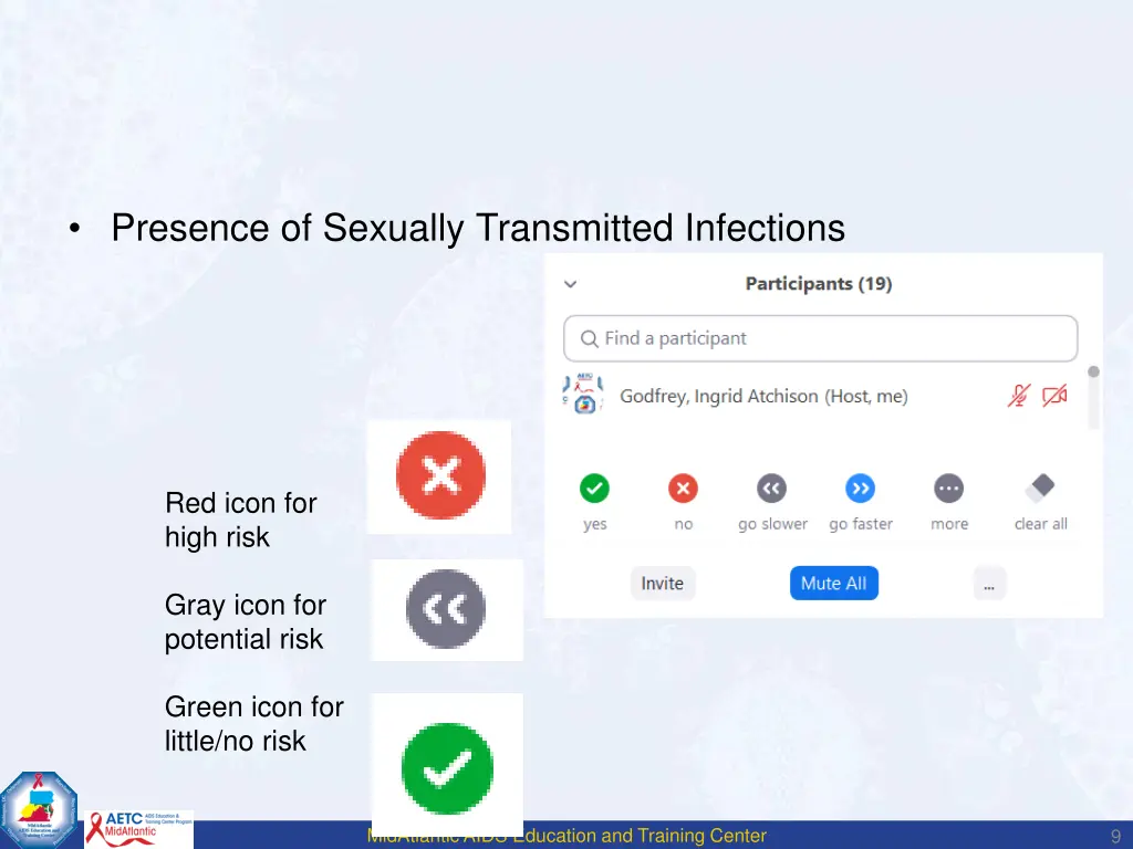 presence of sexually transmitted infections