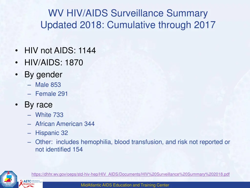 wv hiv aids surveillance summary updated 2018