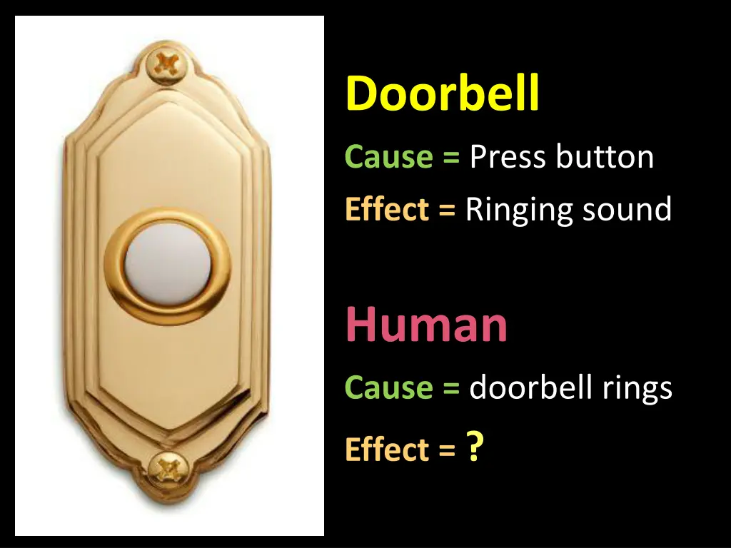 doorbell cause press button effect ringing sound