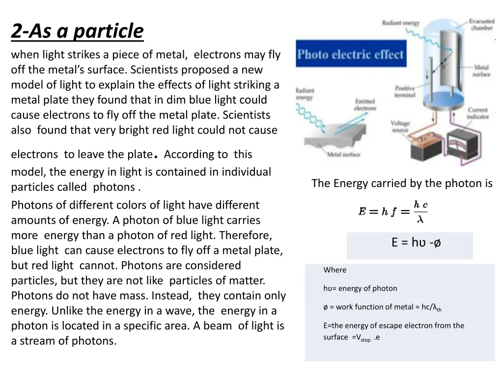 2 as a particle when light strikes a piece