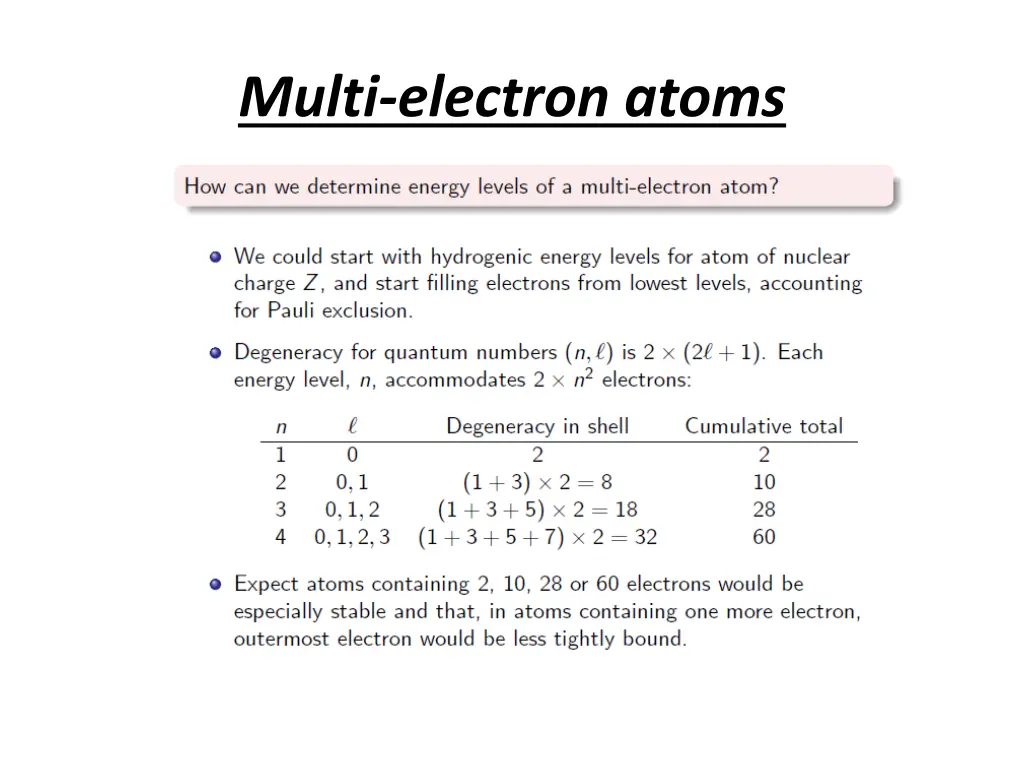 multi electron atoms