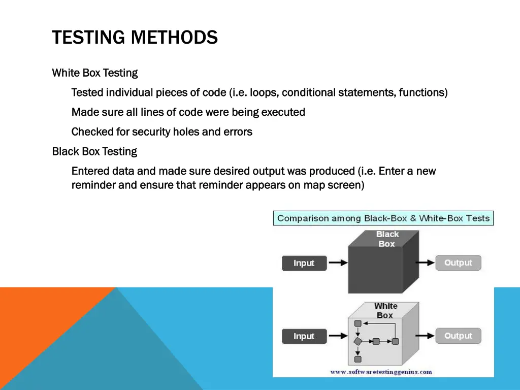 testing methods