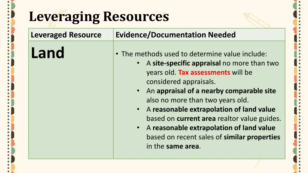 leveraging resources 6