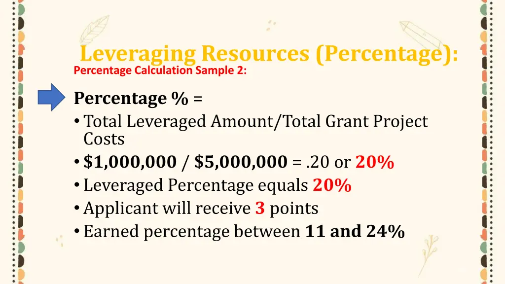 leveraging resources percentage percentage