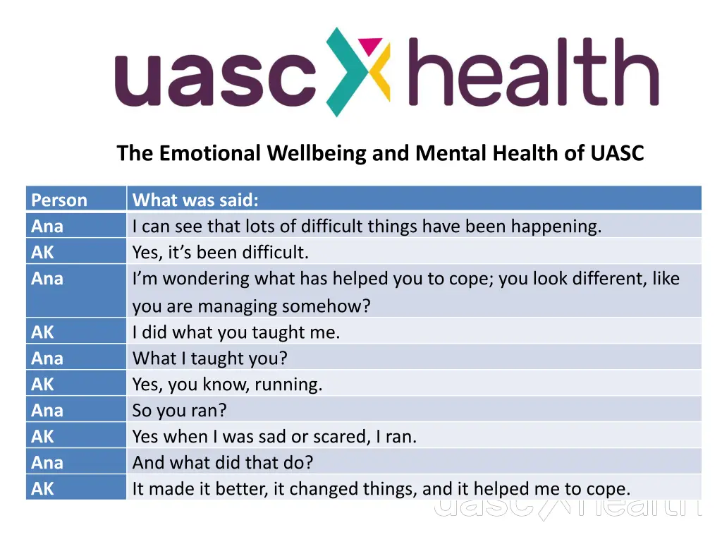 the emotional wellbeing and mental health of uasc 8