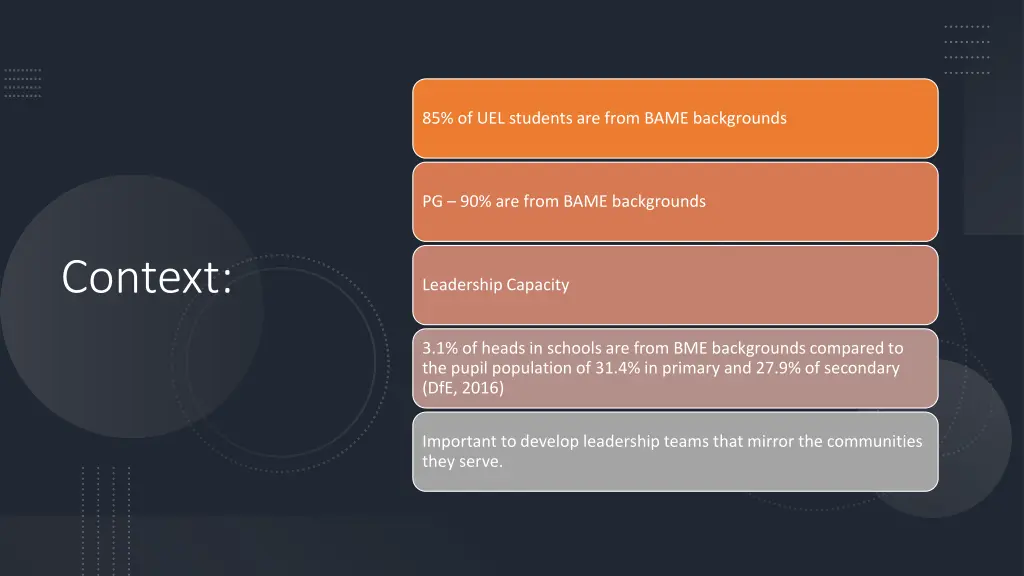 85 of uel students are from bame backgrounds