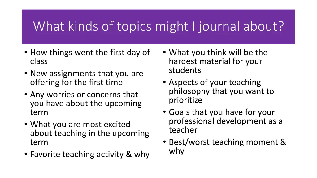 what kinds of topics might i journal about