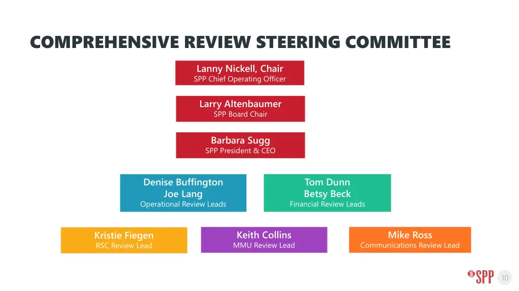 comprehensive review steering committee 1