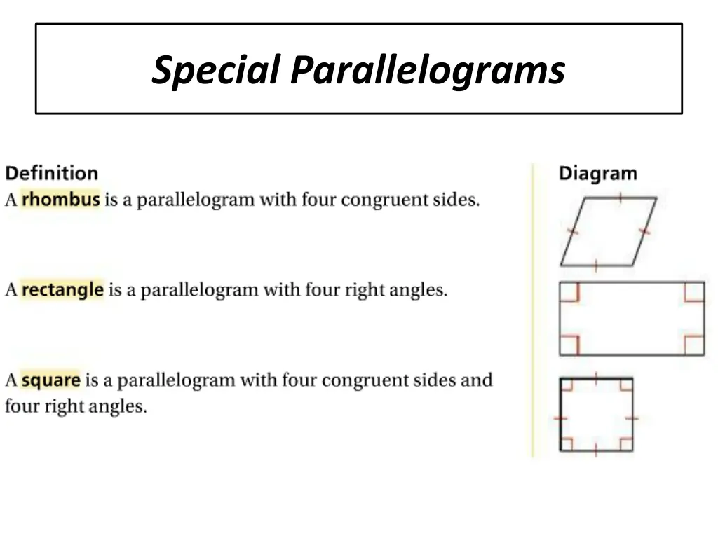 special parallelograms