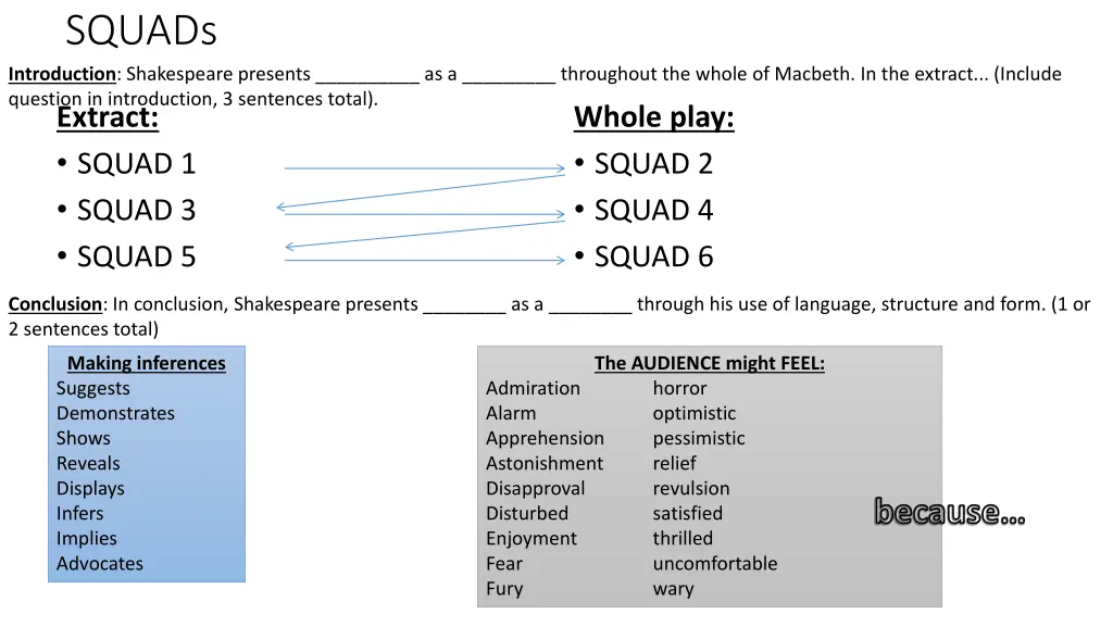 squads introduction shakespeare presents