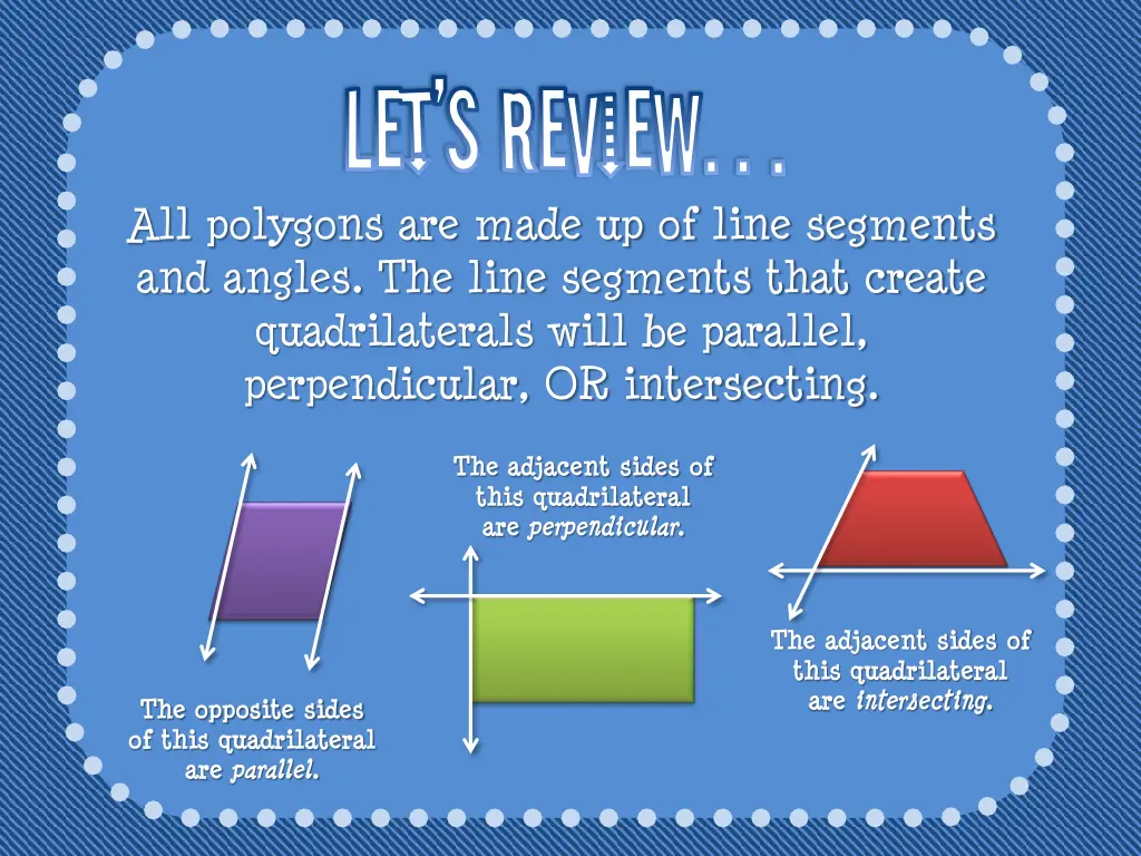 let s review let s review all polygons are made