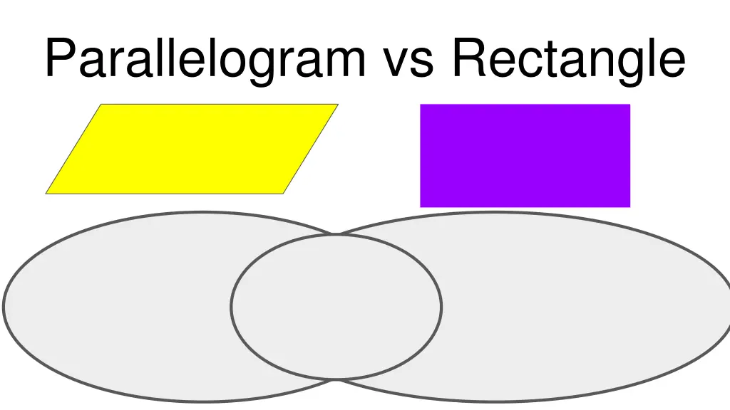 parallelogram vs rectangle