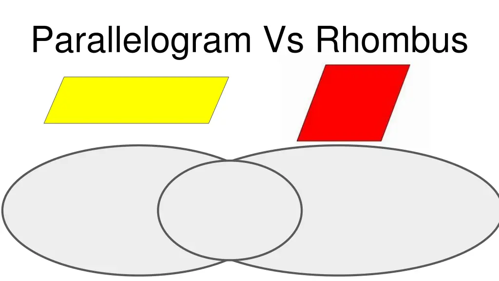 parallelogram vs rhombus 1