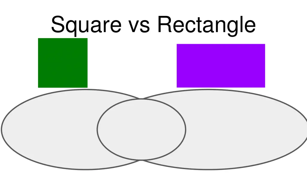 square vs rectangle