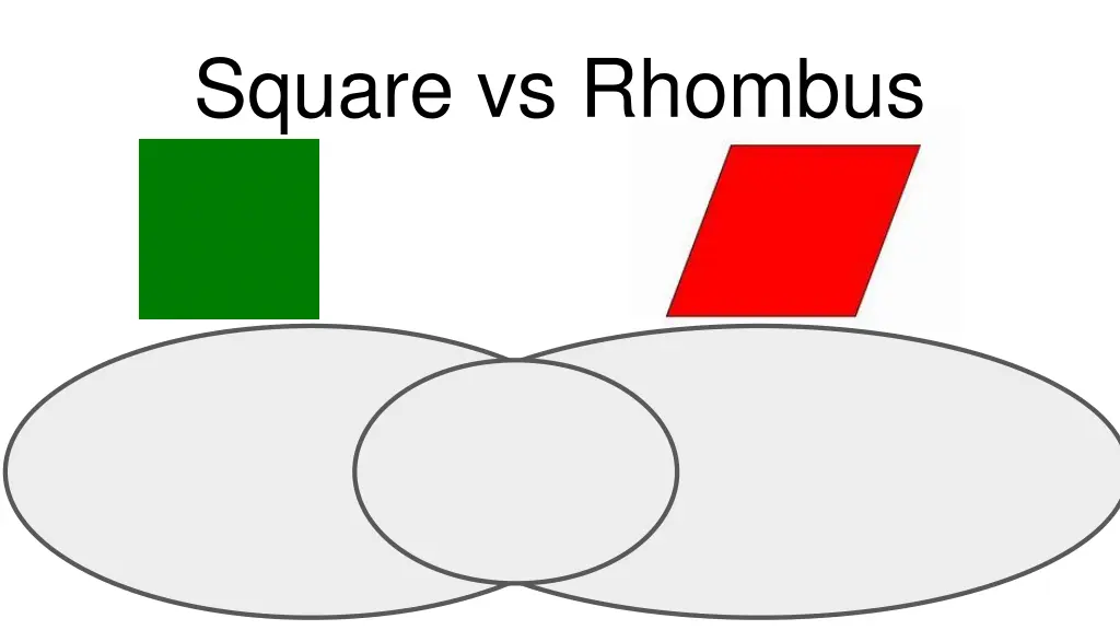 square vs rhombus