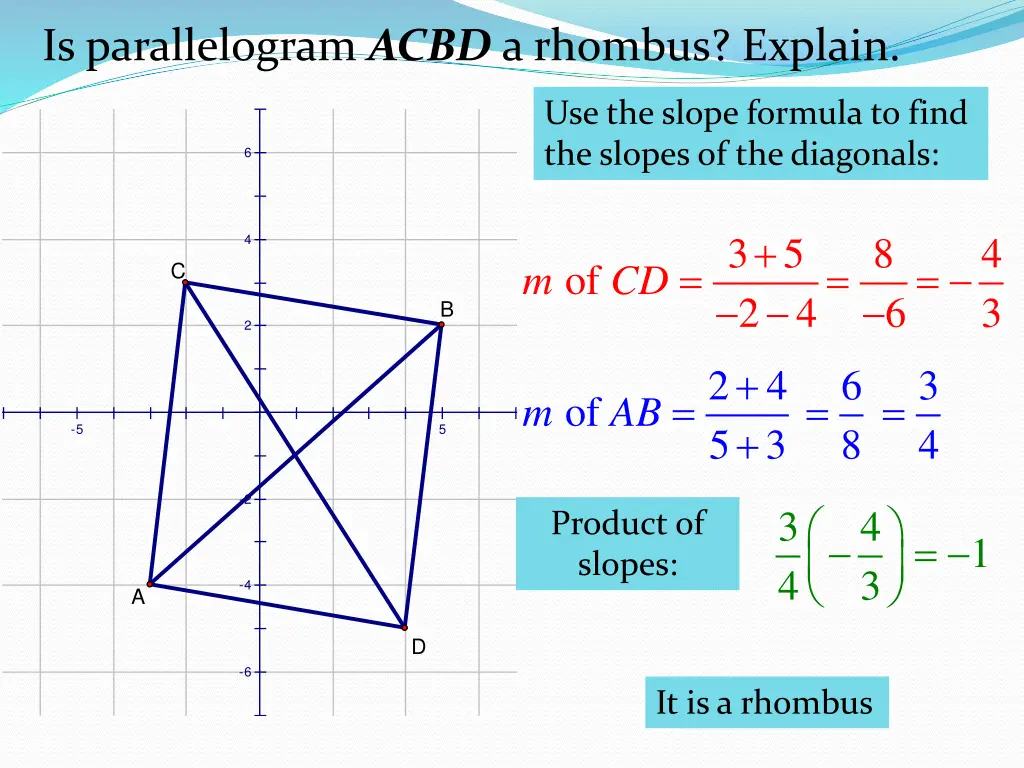 is parallelogram acbd a rhombus explain