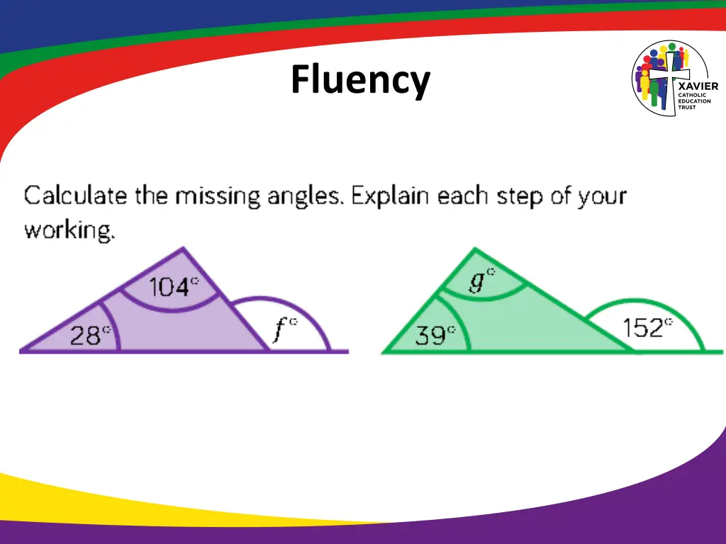 fluency 1