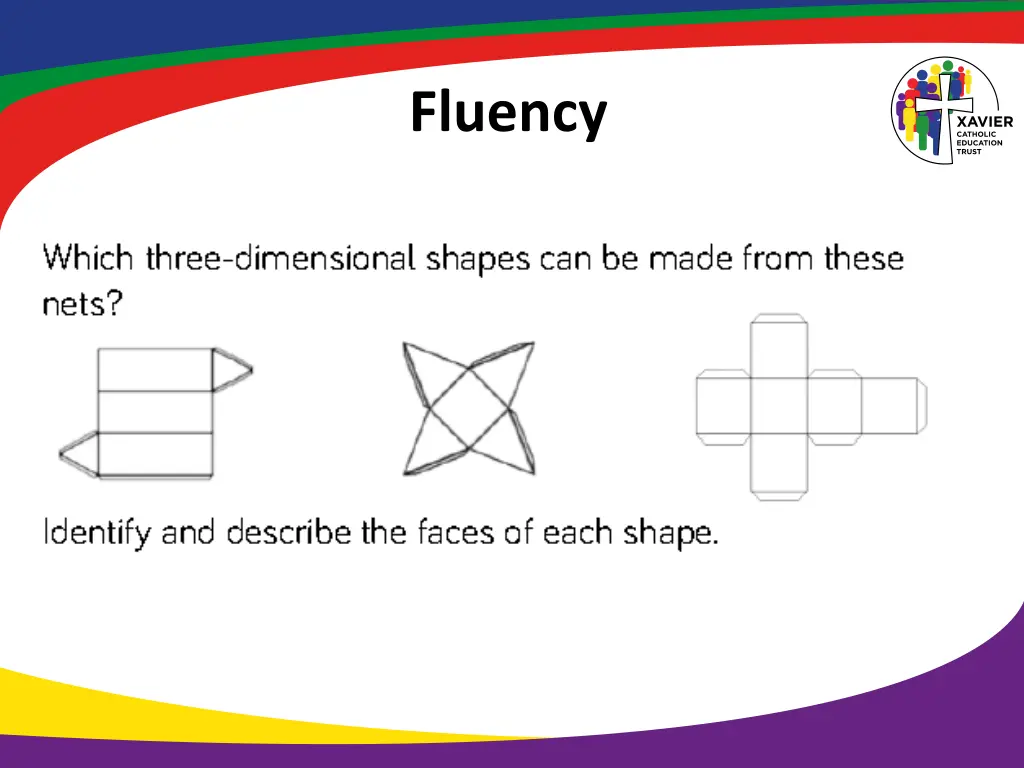 fluency 11