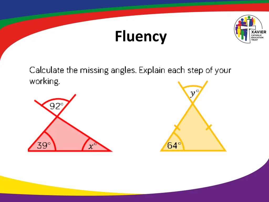 fluency 2