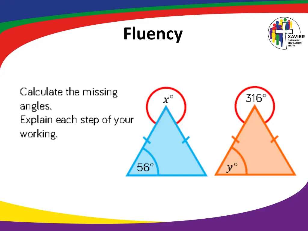 fluency