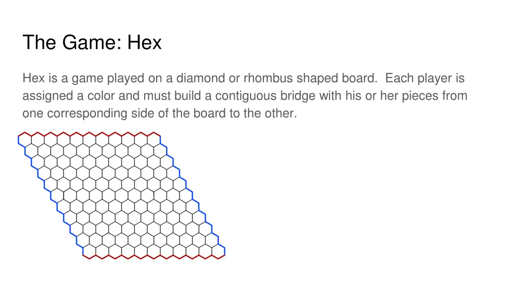 the game hex