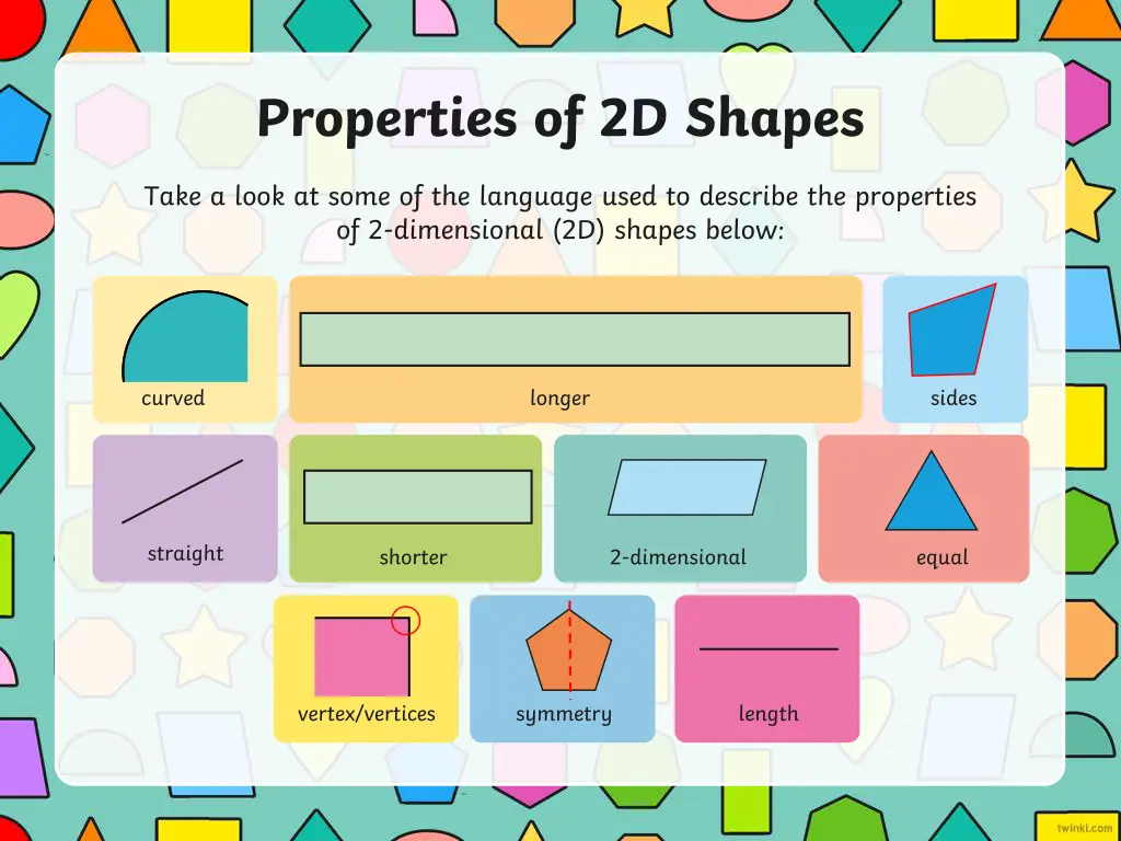 properties of 2d shapes