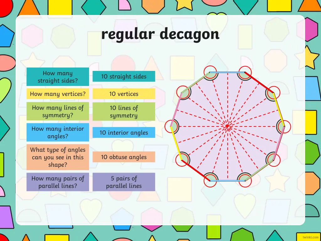 regular decagon