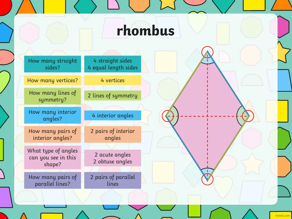 rhombus