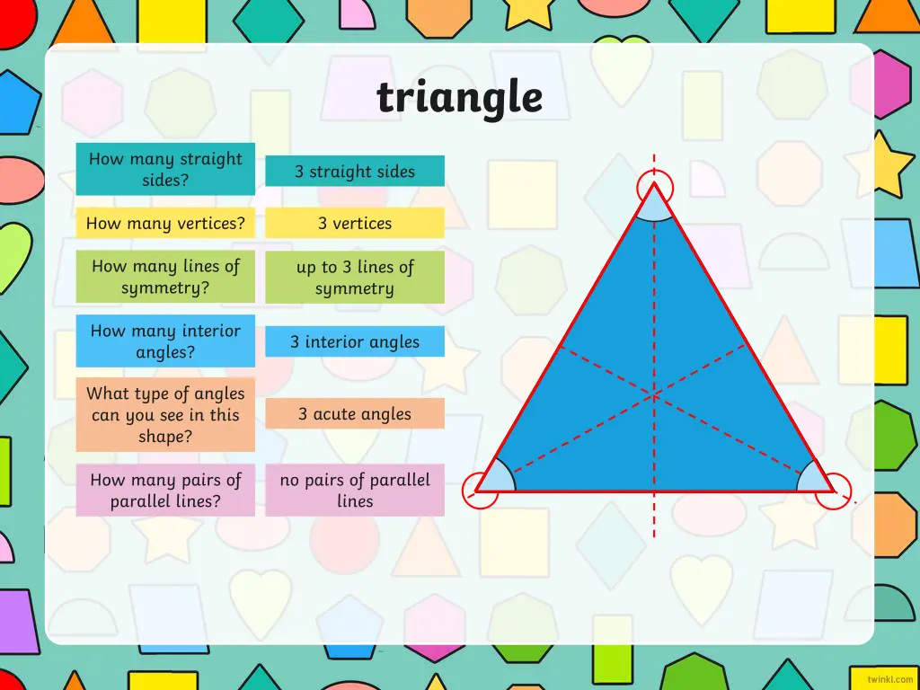 triangle