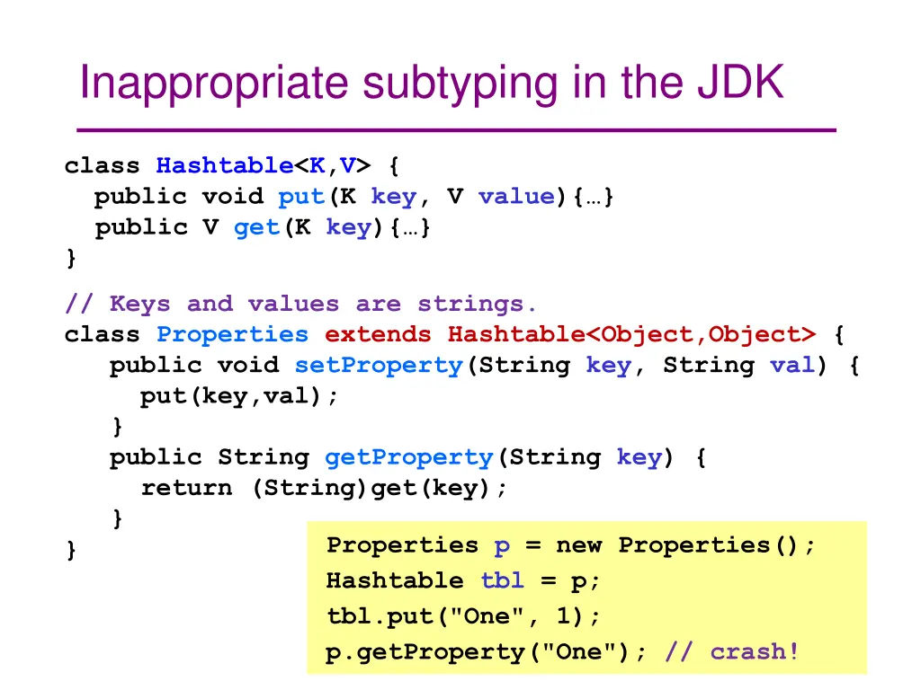 inappropriate subtyping in the jdk