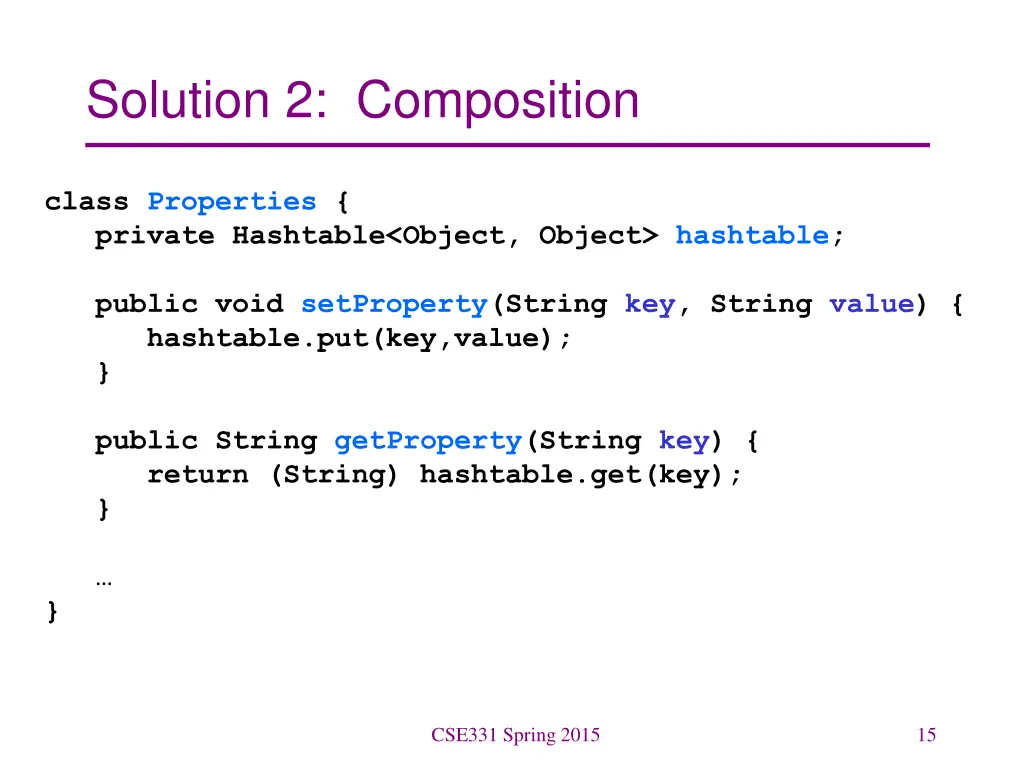 solution 2 composition