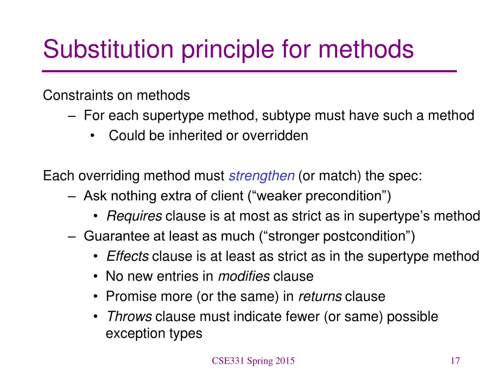 substitution principle for methods