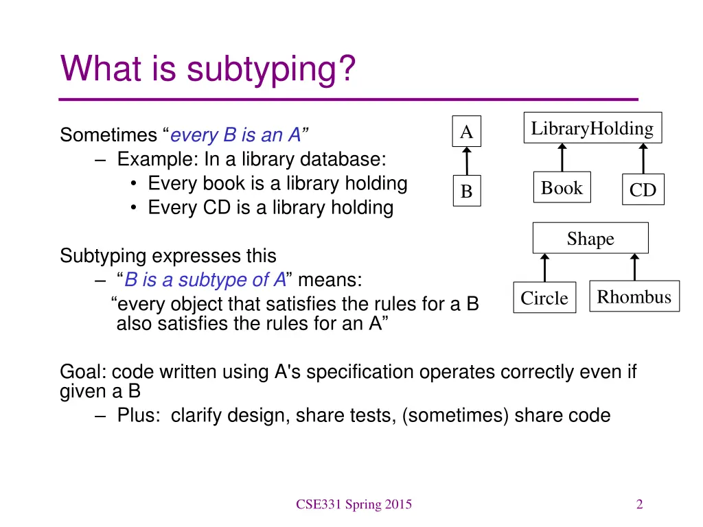 what is subtyping