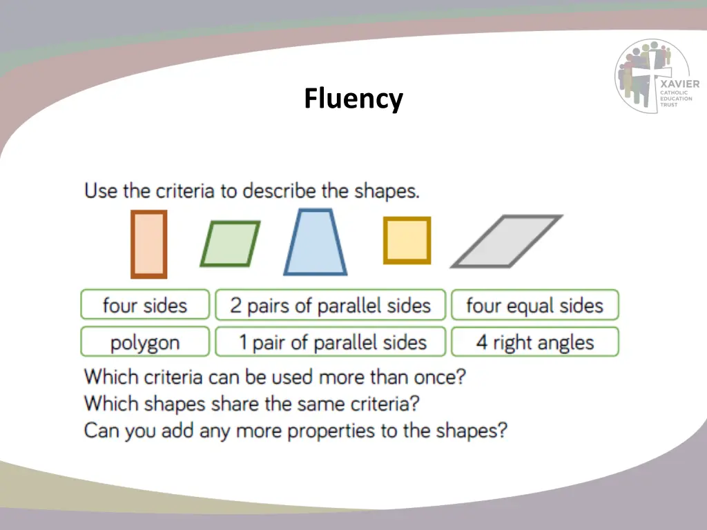 fluency 10