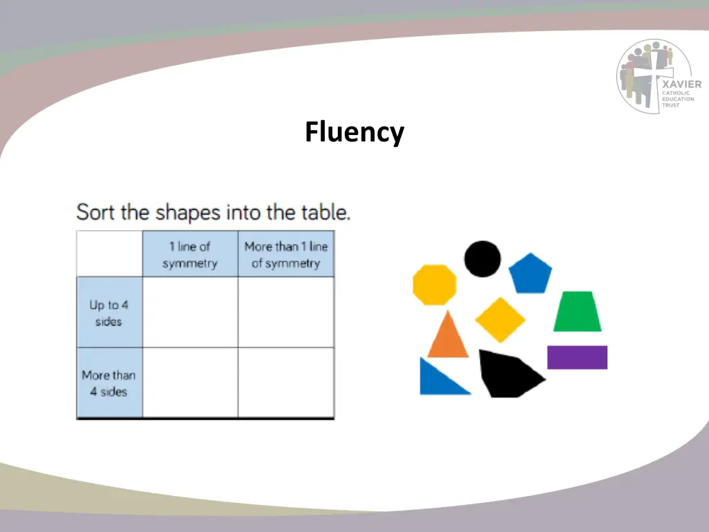 fluency 13