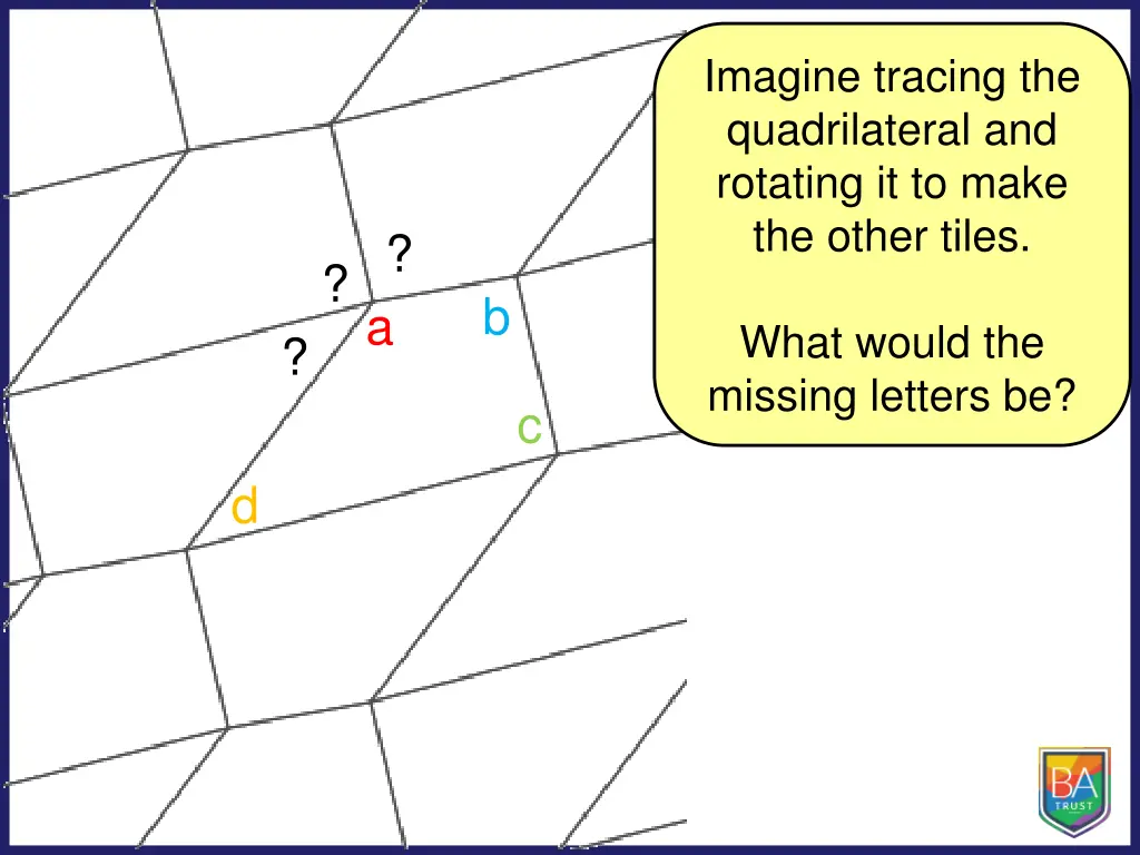 imagine tracing the quadrilateral and rotating