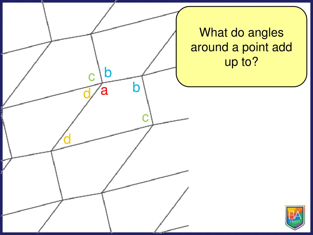 what do angles around a point add up to