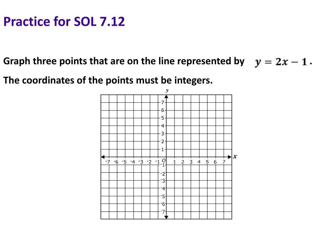 practice for sol 7 12 1