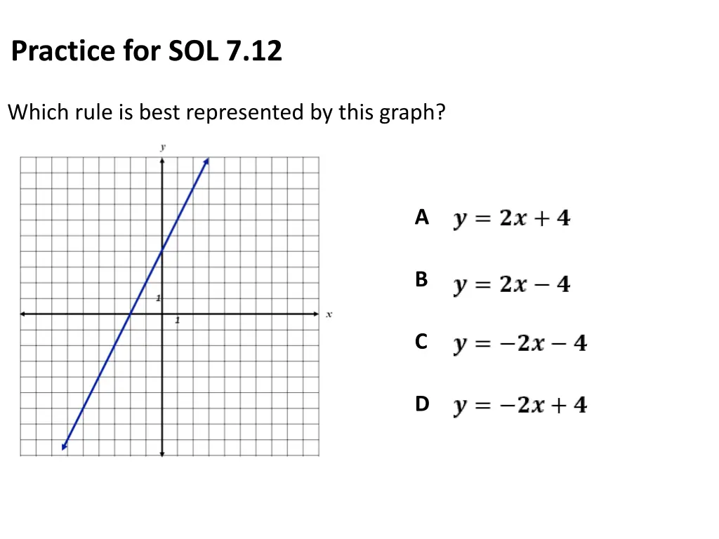 practice for sol 7 12 4