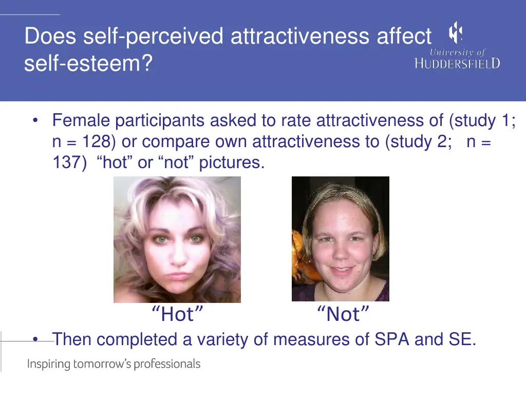 does self perceived attractiveness affect self