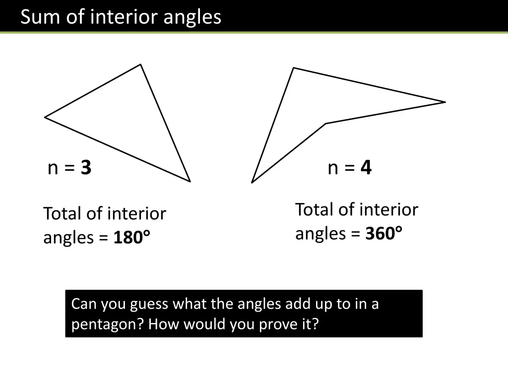 sum of interior angles