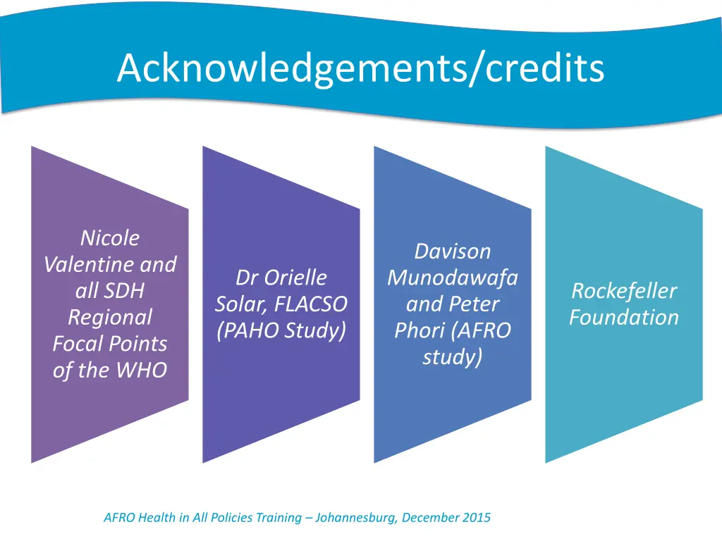 acknowledgements credits