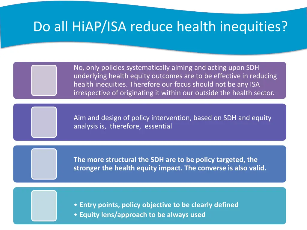 do all hiap isa reduce health inequities