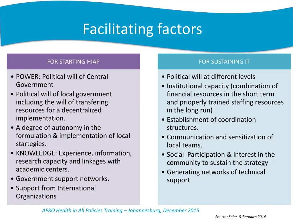 facilitating factors