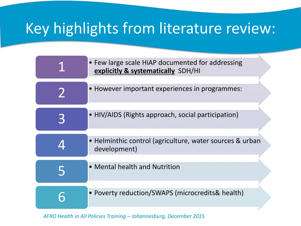 key highlights from literature review