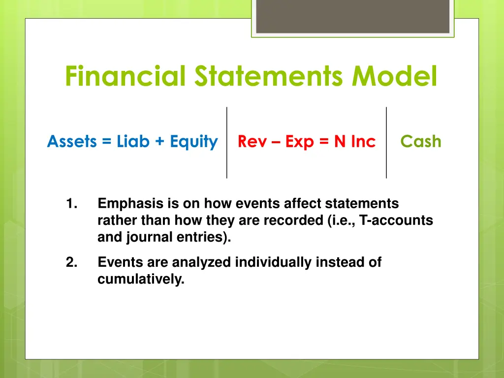 financial statements model